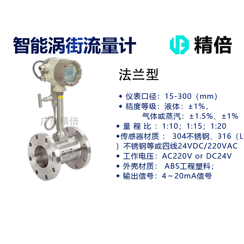 FL15 智能渦街流量計